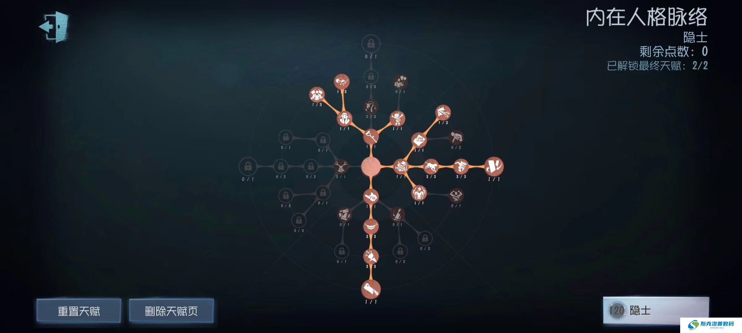 第五人格隐士天赋怎么加点?第五人格隐士天赋加点攻略