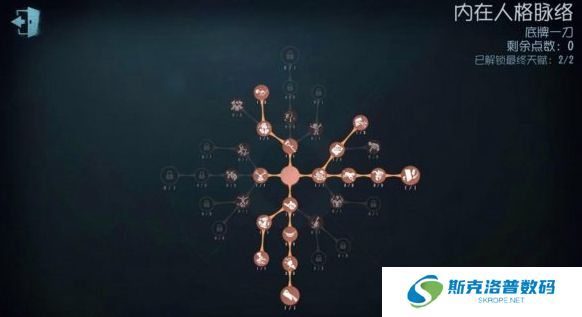 第五人格守夜人天赋怎么加点?第五人格守夜人天赋加点攻略