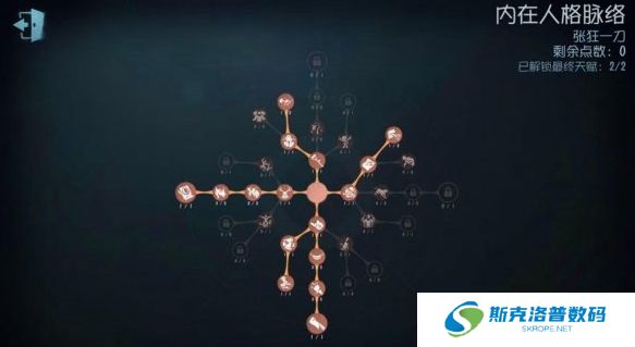 第五人格守夜人天赋怎么加点?第五人格守夜人天赋加点攻略