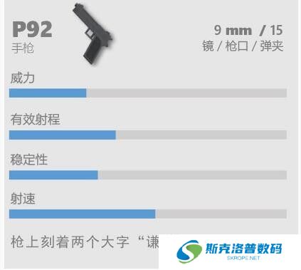 香肠派对P92武器怎么样?香肠派对P92武器性能介绍