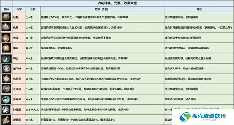逆水寒安卓版