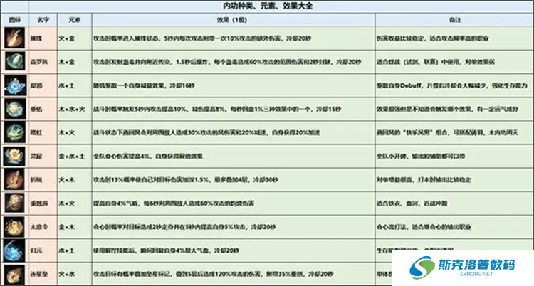 逆水寒安卓版