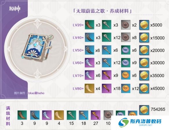 原神无垠蔚蓝之歌怎么样?原神无垠蔚蓝之歌武器介绍