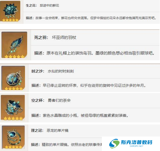 原神那维莱特圣遗物怎么选择?原神那维莱特圣遗物选择推荐