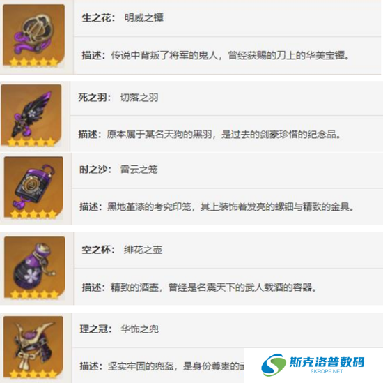 原神那维莱特圣遗物怎么选择?原神那维莱特圣遗物选择推荐