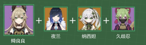 原神绮良良怎么配队?原神绮良良配队攻略