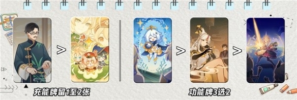 原神七圣三色召唤流卡组怎么配?原神七圣三色召唤流卡组搭配攻略