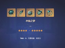 原神芙宁娜圣遗物怎么选?原神芙宁娜圣遗物选择攻略