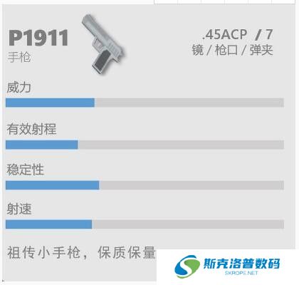 香肠派对手枪P1911武器怎么样?香肠派对手枪P1911武器介绍