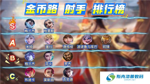 决胜巅峰游戏截图