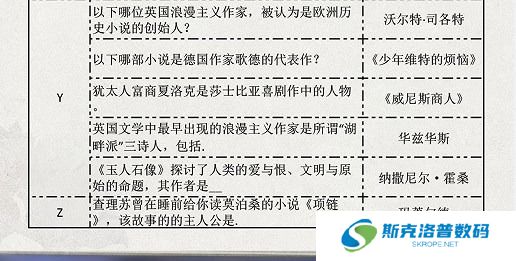 光与夜之恋长思今寄答案大全 长思今寄书海文渊活动答案