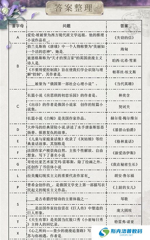 光与夜之恋长思今寄答案大全 长思今寄书海文渊活动答案