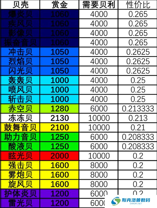 航海王壮志雄心截图