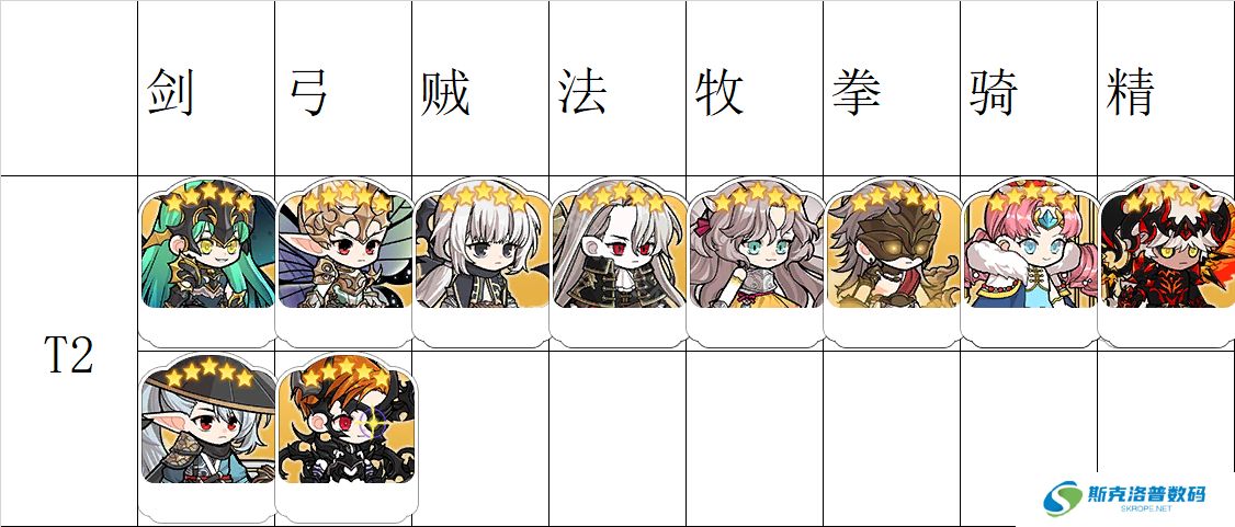 阿尔克纳命运之轮手机版