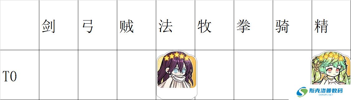 阿尔克纳命运之轮手机版