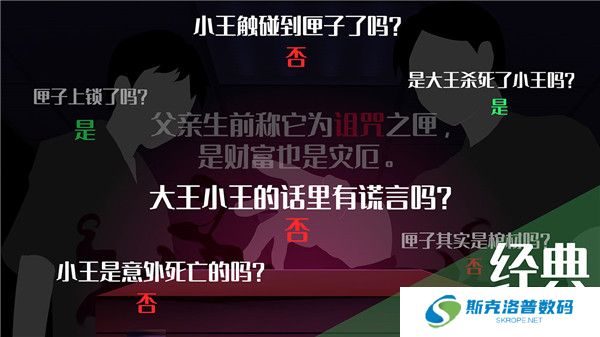 你已经猜到结局了吗单机版