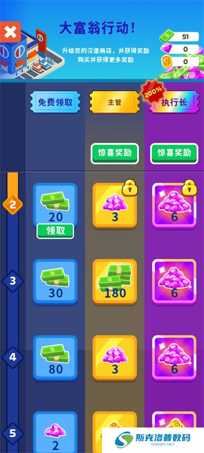 披萨好了