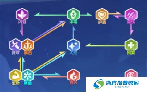 口袋斗蛐蛐截图