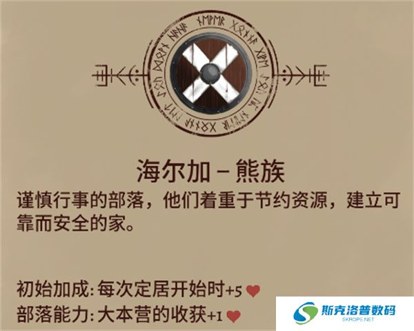 殖民之书