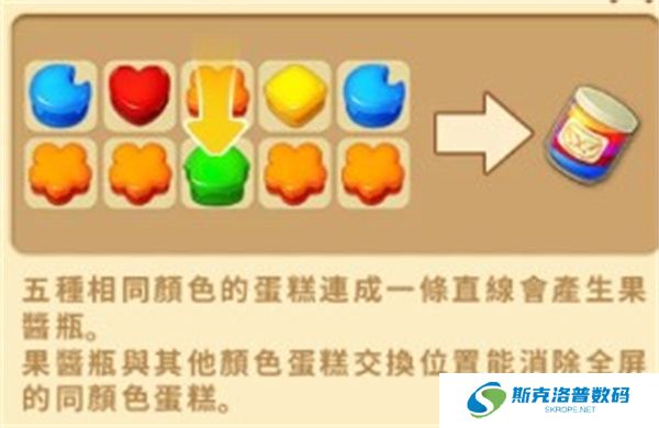 庄园日记