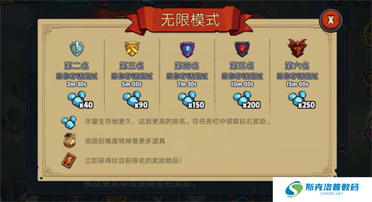 帝国守卫战安卓版