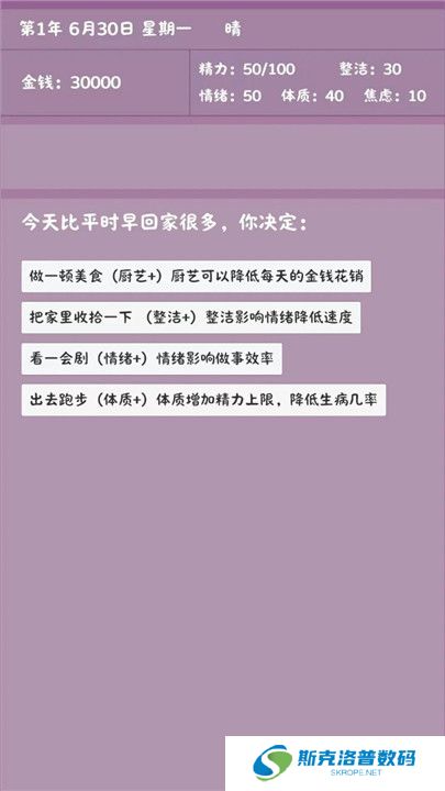 英子的失业日记