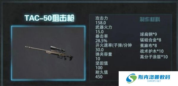 云明日之后