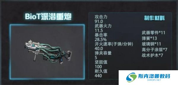 云明日之后