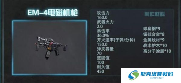 云明日之后