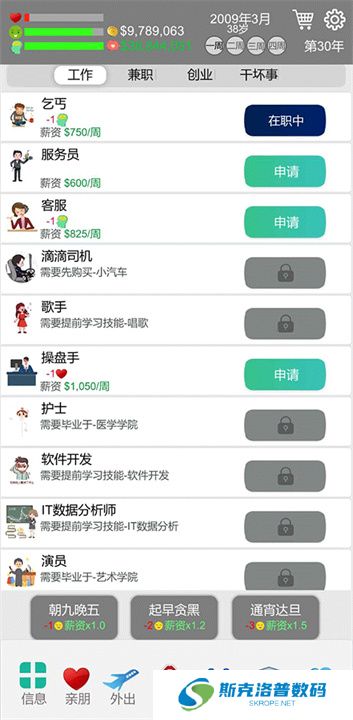 完美人生中文版