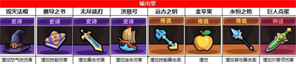 冒险者日记单机版