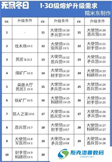 无尽冬日单机版