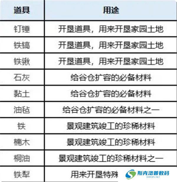 桃源深处有人家手机版