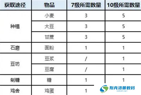 桃源深处有人家手机版