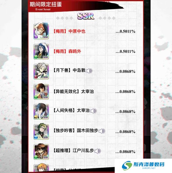 文豪迷犬怪奇谭中文版