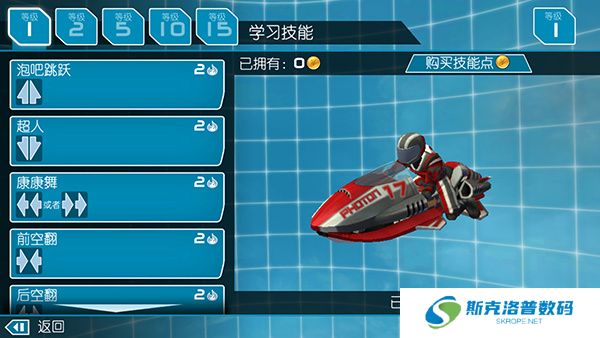 激流快艇2
